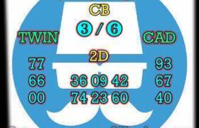 prediksi hk 16 oktober 2025