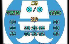 prediksi hk 7 oktober 2025