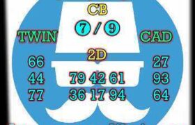 prediksi sdy 1 november 2025