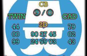 prediksi sdy 3 november 2025