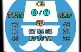 prediksi sgp 11 oktober 2025