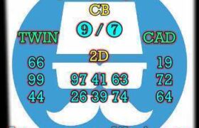 prediksi sgp 26 oktober 2025