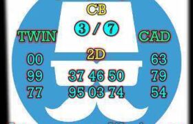 prediksi sgp 29 oktober 2025