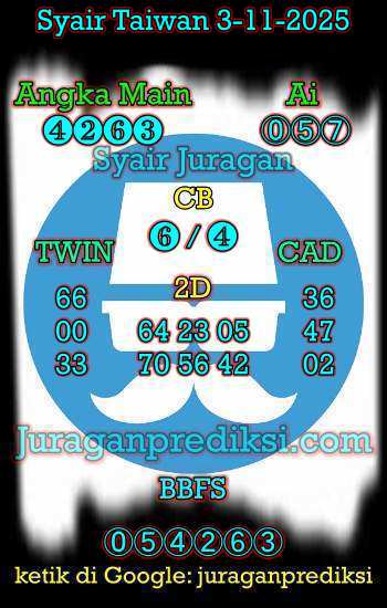 prediksi taiwan 3 november 2025, syair taiwan hari ini senin 3-11-2024, angka keluar togel taiwan, toto jitu taiwan 3 november 2025 akurat