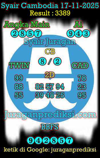prediksi cambodia 17 november 2025, syair cambodia hari ini senin 17-11-2025, prediksi syair kamboja 17 november 2025 4d jitu dan akurat