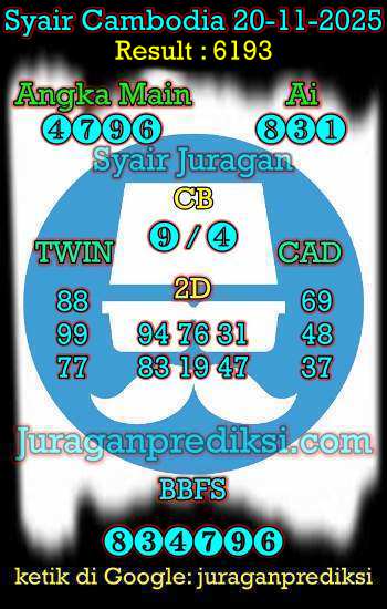 prediksi cambodia 20 november 2025, syair cambodia hari ini kamis 20-11-2025, prediksi syair kamboja 20 november 2025 4d jitu dan akurat