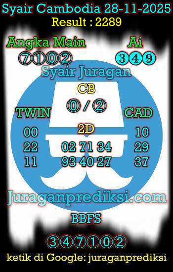 prediksi cambodia 28 november 2025, syair cambodia hari ini jumat 28-11-2025, prediksi syair kamboja 28 november 2025 4d jitu dan akurat