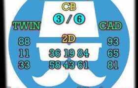 prediksi china 11 november 2025