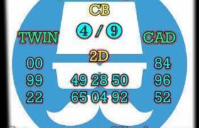 prediksi china 8 november 2025