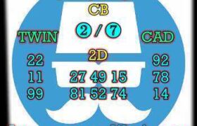 prediksi hk 12 november 2025