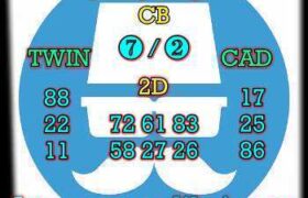 prediksi hk 28 november 2025