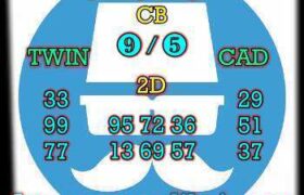 prediksi sdy 12 november 2025
