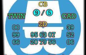 prediksi sdy 14 november 2025