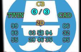 prediksi sdy 26 november 2025