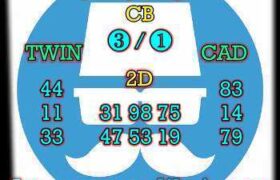 prediksi sdy 28 november 2025