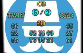 prediksi sdy 4 desember 2025