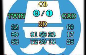 prediksi sdy 7 november 2025