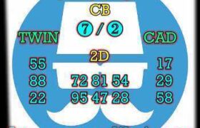 prediksi sgp 17 november 2025