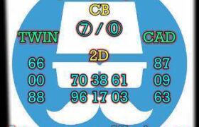 prediksi taiwan 15 november 2025