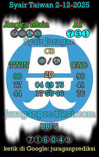 prediksi taiwan 2 desember 2025, syair taiwan hari ini selasa 2-12-2024, angka keluar togel taiwan, toto jitu taiwan 2 desember 2025 akurat