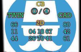 prediksi taiwan 5 november 2025