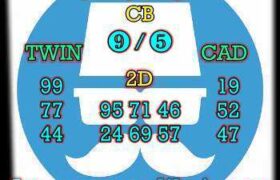 prediksi sdy 30 desember 2025