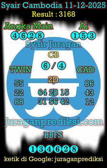 prediksi cambodia 11 desember 2025, syair cambodia hari ini kamis 11-12-2025, prediksi syair kamboja 11 desember 2025 4d jitu dan akurat