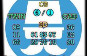 prediksi cambodia 16 desember 2025