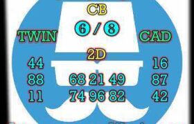 prediksi cambodia 18 desember 2025