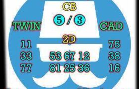 prediksi cambodia 20 desember 2025