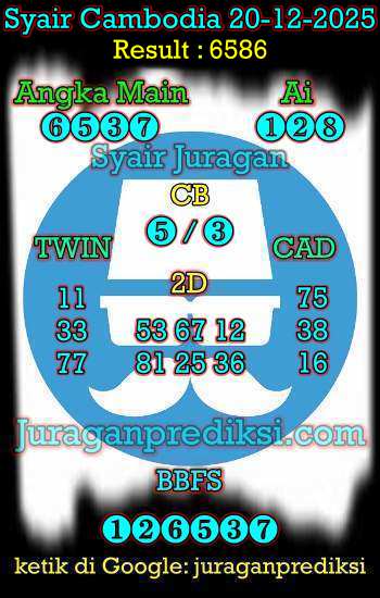 prediksi cambodia 20 desember 2025, syair cambodia hari ini sabtu 20-12-2025, prediksi syair kamboja 20 desember 2025 4d jitu dan akurat