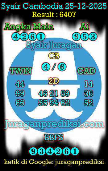 prediksi cambodia 25 desember 2025, syair cambodia hari ini kamis 25-12-2025, prediksi syair kamboja 25 desember 2025 4d jitu dan akurat