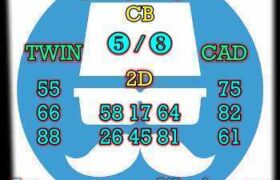 prediksi cambodia 8 desember 2025