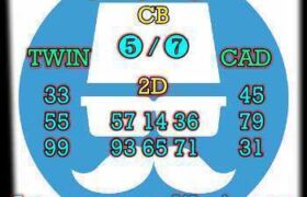 prediksi china 26 desember 2025