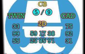 prediksi hk 10 desember 2025