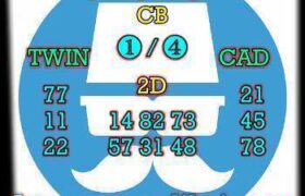 prediksi hk 28 desember 2025