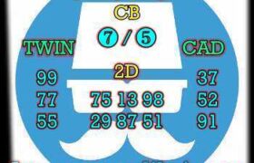prediksi hk 5 desember 2025
