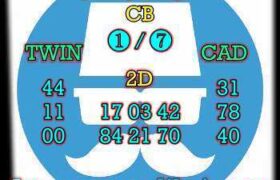 prediksi hk 8 desember 2025