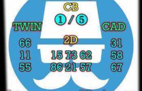 prediksi sdy 10 desember 2025
