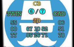 prediksi sdy 25 desember 2025