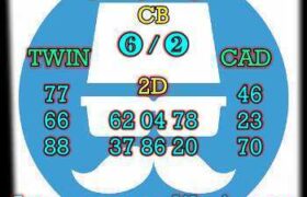 prediksi sdy 28 desember 2025