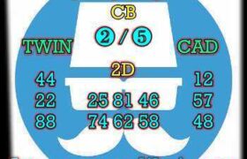 prediksi sgp 20 desember 2025
