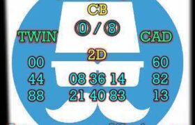 prediksi sgp 22 desember 2025
