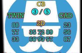 prediksi sgp 27 desember 2025