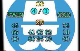 prediksi sgp 29 desember 2025