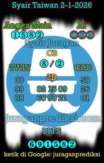 prediksi taiwan 2 januari 2026, syair taiwan hari ini jumat 2-1-2026, angka keluar togel taiwan, toto jitu taiwan 2 januari 2026 akurat