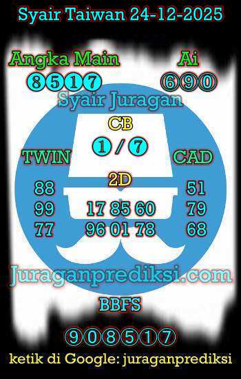 prediksi taiwan 24 desember 2025, syair taiwan hari ini rabu 24-12-2024, angka keluar togel taiwan, toto jitu taiwan 24 desember 2025 akurat