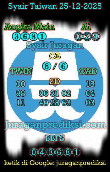 prediksi taiwan 25 desember 2025, syair taiwan hari ini kamis 25-12-2024, angka keluar togel taiwan, toto jitu taiwan 25 desember 2025 akurat