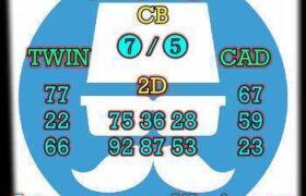 prediksi cambodia 16 januari 2026