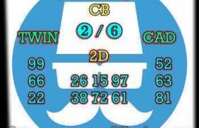 prediksi cambodia 7 januari 2026